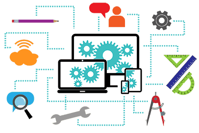 dynamic website